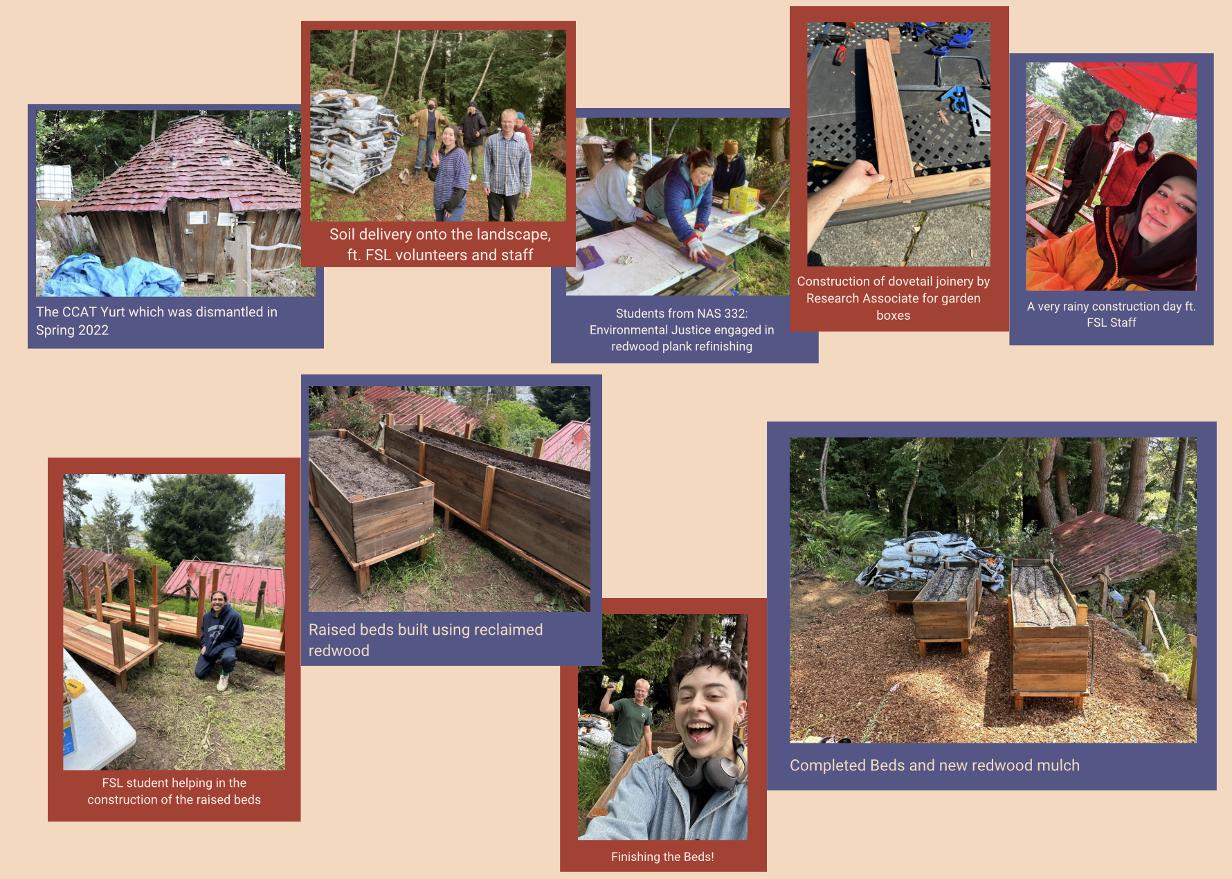 FSL Garden Bed Construction